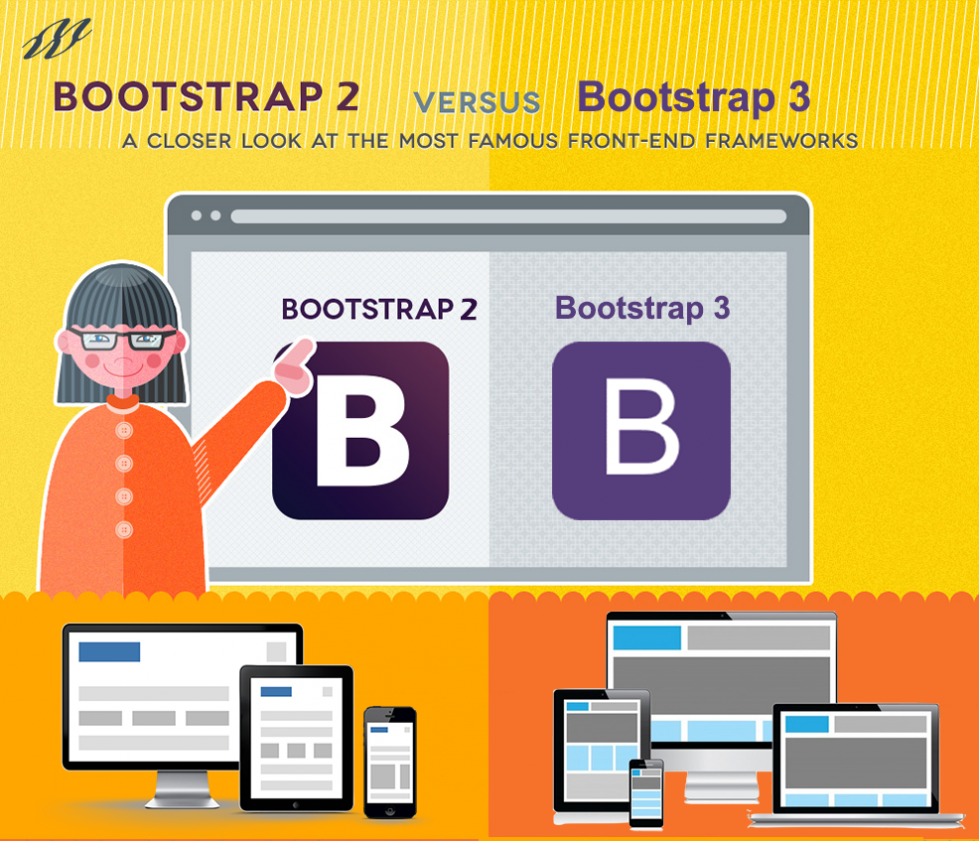 Фреймворк бутстрап. Bootstrap (фреймворк). Фреймворка (Bootstrap. Картинка Bootstrap.